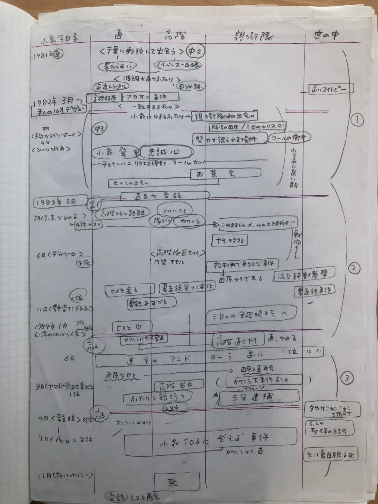 Tccことばカフェ 文喫 Tcc 高崎卓馬のクリエイティブ クリニック特別編 もしかしたら 小説書けるかも 講座 東京コピーライターズクラブ Tcc